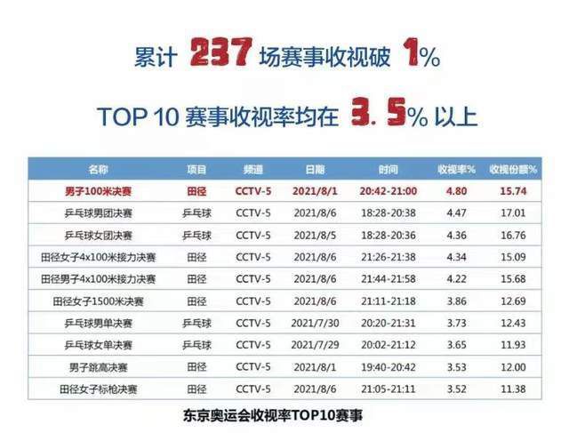 韩国高清不卡一区二区